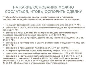 Понятие незаключенной части договора