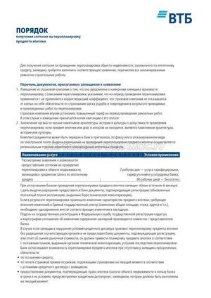 Порядок получения разрешения на перепланировку