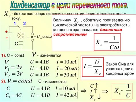 Последствия нагрева конденсатора в цепи