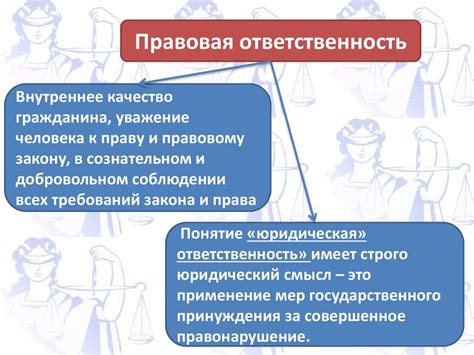 Последствия нарушения правовых норм