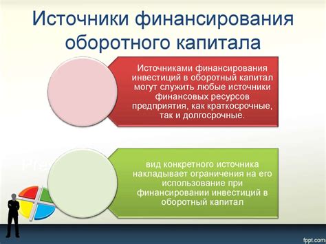 Последствия отрицательного оборотного капитала