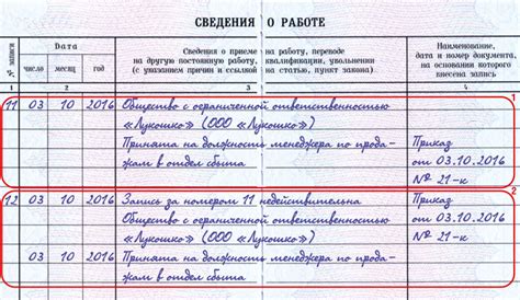 Последствия отсутствия должности в трудовой книжке