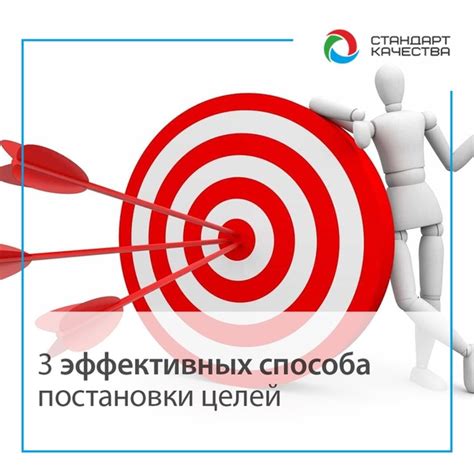 Постановка цели и мотивация