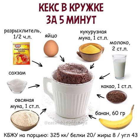 Постные альтернативы для замены меда