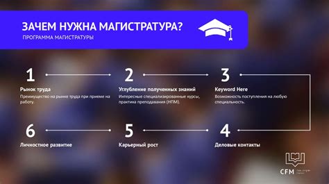 Поступление в магистратуру и планы на будущее