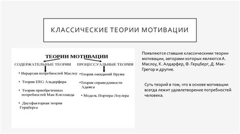 Потенциальные преимущества для фигуры
