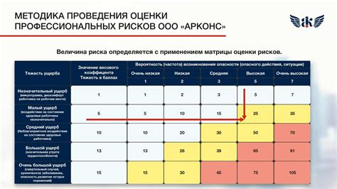 Потребление просроченной крупы: риски и возможные последствия