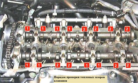 Почему важно регулировать клапаны на Toyota Camry 40