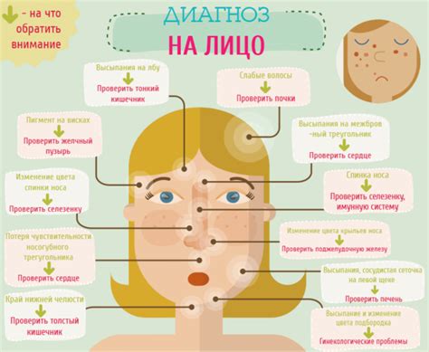 Почему возникают прыщи у детей на лице