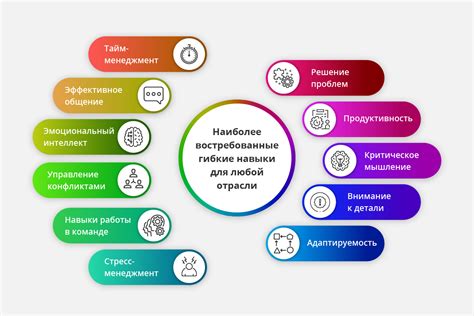 Почему ключевые навыки имеют большую ценность