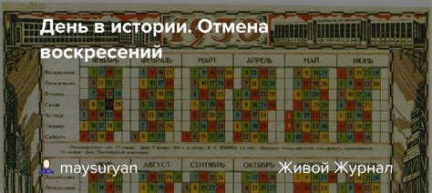Появление 5 воскресений в одном месяце в разных годах