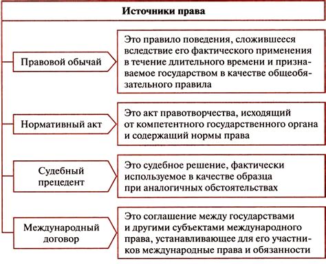 Права и обязанности после отказа от платы за антенну