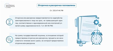 Правила гарантированной госпошлины
