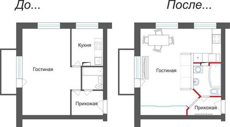 Правила переделки жилой площади в квартиру