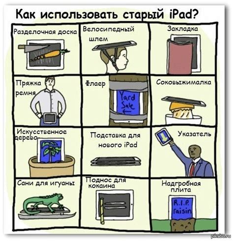 Правильное использование