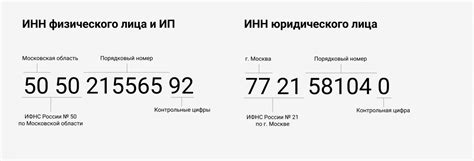 Правильный ИНН: первые 2 цифры и их значение