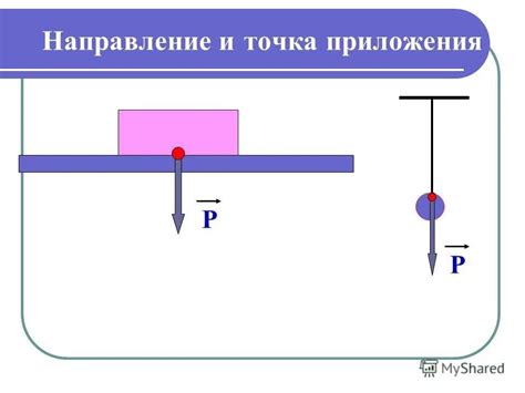 Практические применения вертикального направления веса