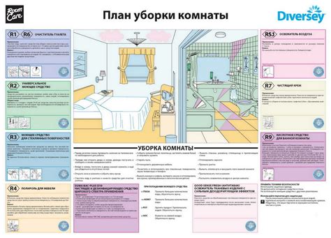Практические советы по уборке пола в вечернее время