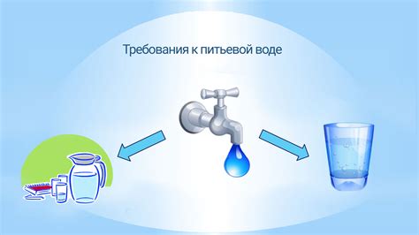 Предоставление питьевой воды