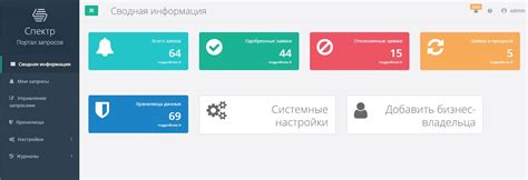 Предоставление пользовательских прав доступа к справочнику