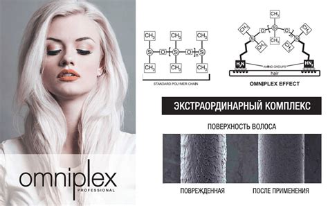 Предотвращение повреждений волос