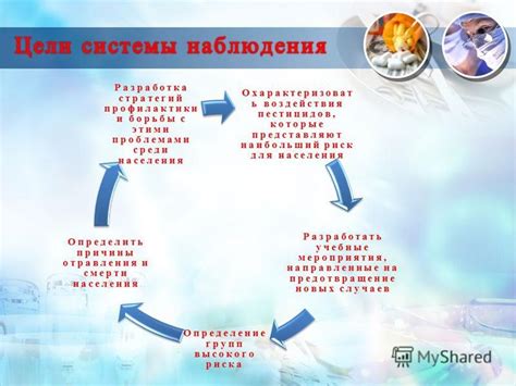 Предотвращение случаев отравления щучьим хвостом