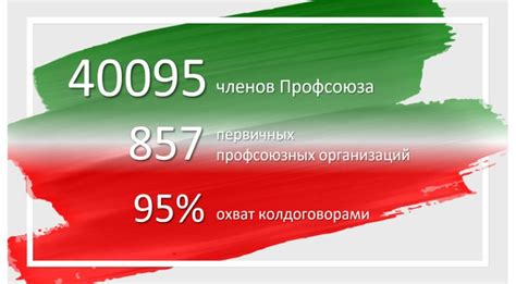 Преимущества вступления в профсоюз