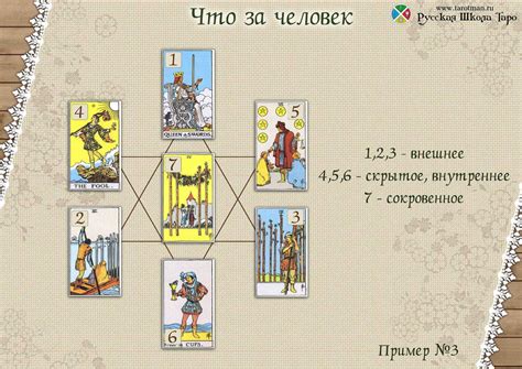 Преимущества гадания на картах