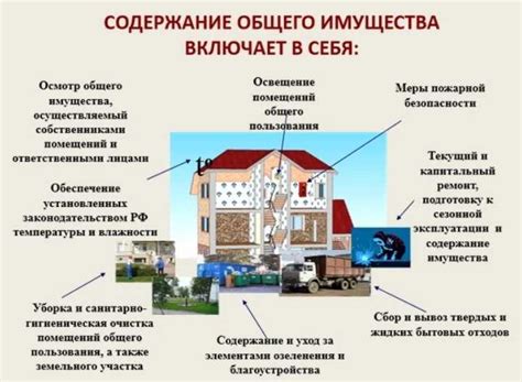 Преимущества депозитов для ТСЖ