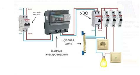 Преимущества использования УЗО при наличии заземления