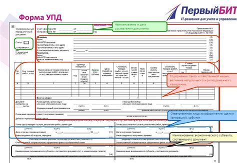 Преимущества использования печати в УПД