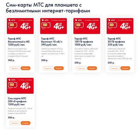 Преимущества использования тарифов МТС