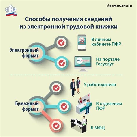 Преимущества использования трудовой книжки