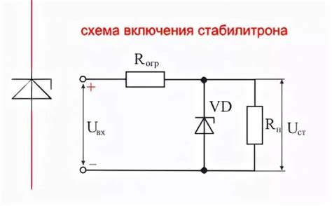 Преимущества использования AsyncTask