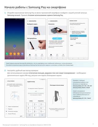 Преимущества использования Samsung Pay на Samsung М31
