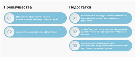 Преимущества и недостатки регистрации