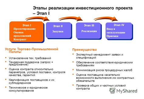Преимущества контрактных спецификаций