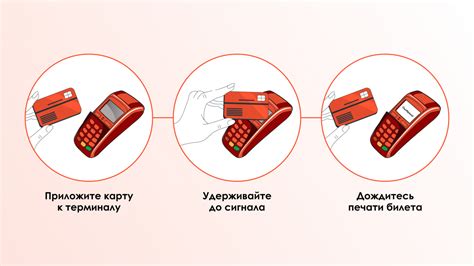 Преимущества оплаты картой