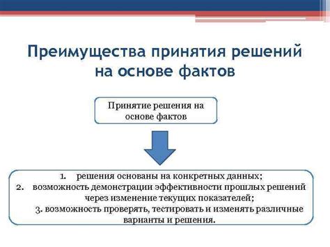 Преимущества принятия неволи