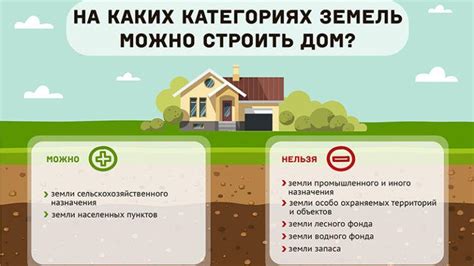 Преимущества строительства в СНТ