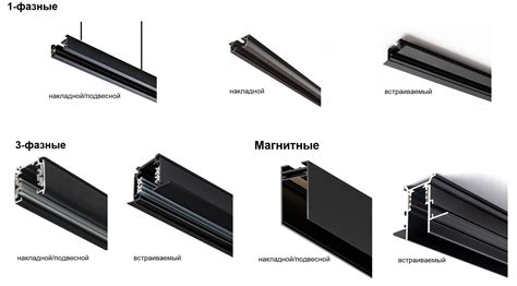 Преимущества укорачивания шинопровода для трековых светильников