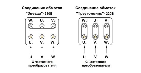 Применение частотника 380 на 220: