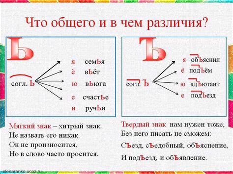 Примеры использования слова "придется" с мягким знаком