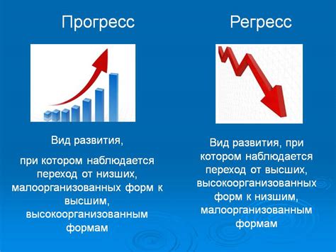 Примеры регресса морфологии