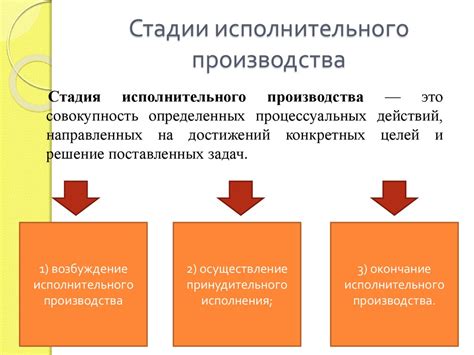 Принципы оплаты исполнительного производства