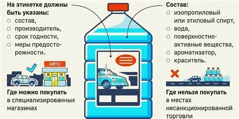 Принцип работы незамерзайки