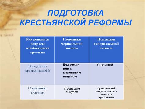Причины отмены перевода