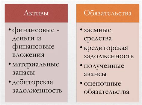 Причины отрицательного оборотного капитала