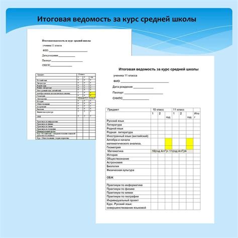 Причины ухудшения оценок за прошлый курс