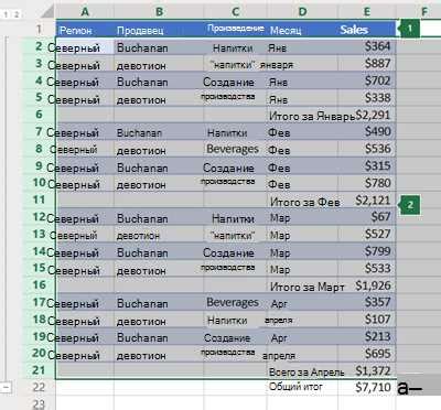 Продвинутые техники работы в Excel